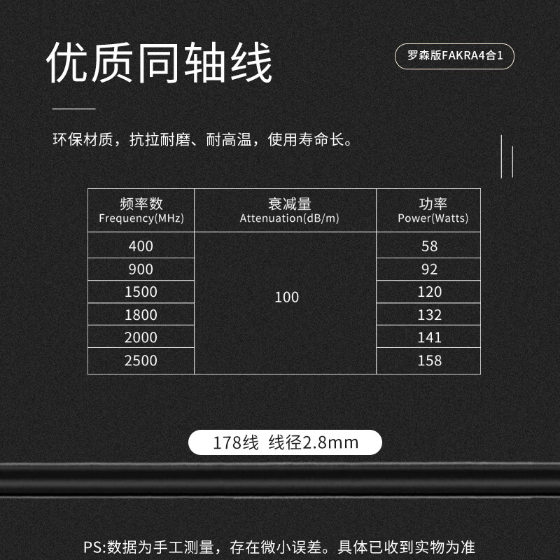 Jiudingxin Mini Fakra 4-in-1 female to SMA female 4 cables Rosenberg RG174 coaxial RF cable 5 meters JDX-MFL41SK-5