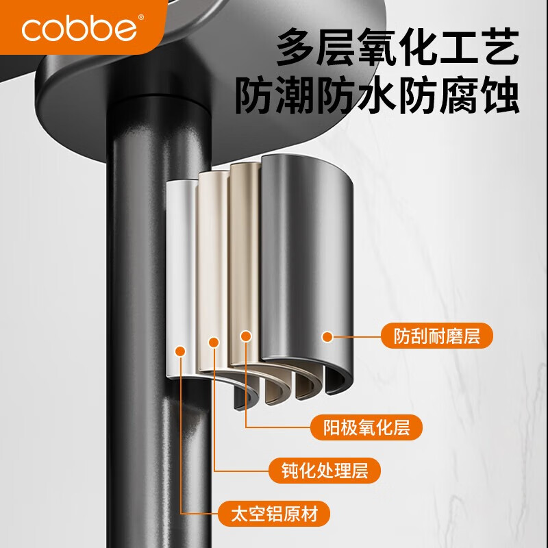 Cobbe kitchen rotating hook wall-mounted punch-free storage rack spatula cutting board hanger adhesive wall nail-free suction cup