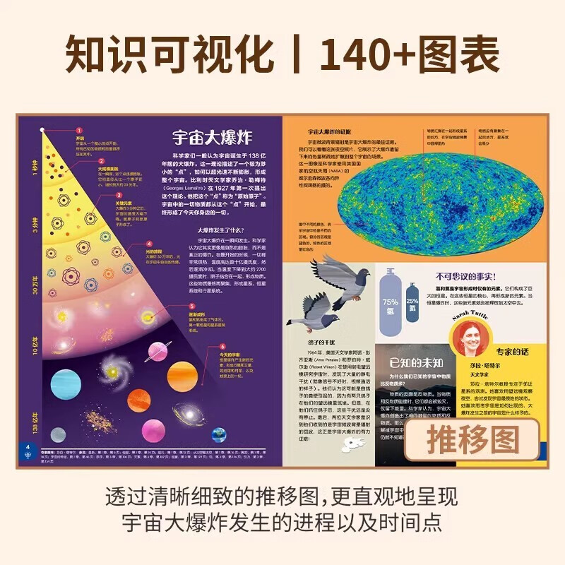 British Children's Encyclopedia (Gift Box) Children's Birthday Gifts for Primary School Students 6-12 Years Old Extracurricular Reading Books Popular Science Geography and History DK Natural History Encyclopedia Summer Homework Summer Sessions for One to Two Summer Vacations for Junior to Junior High School Summer Sessions for New Year's Gifts