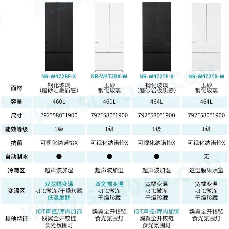 Panasonic NRW472BFX zero-embedded multi-door rock slab wide-width variable temperature intelligent humidity control automatic ice-making refrigerator Panasonic NR-W472BF-X zero-embedded multi-door rock