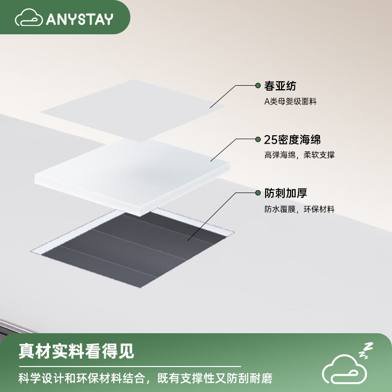 ANYSTAY is suitable for Wenjie M7M8M9 car air mattress, car sleeping mat, self-driving travel lunch break sleeping artifact, 2026 Wenjie M7 front row nap mat