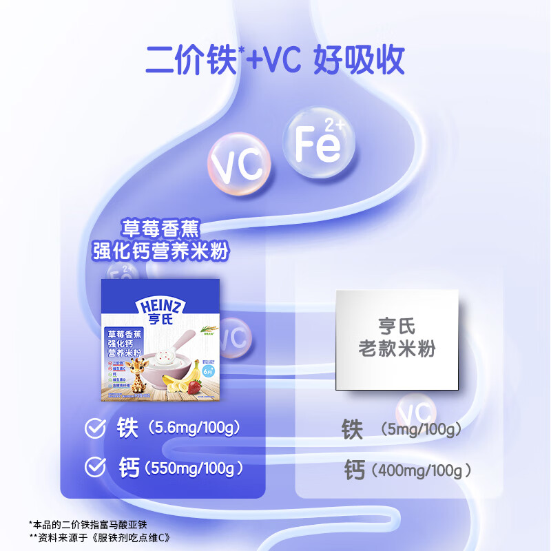 Heinz Carrot Pumpkin Fortified Zinc Nutritional Rice Noodles 400g Baby Infant Nutritional Rice Noodles Breakfast 6 Months+