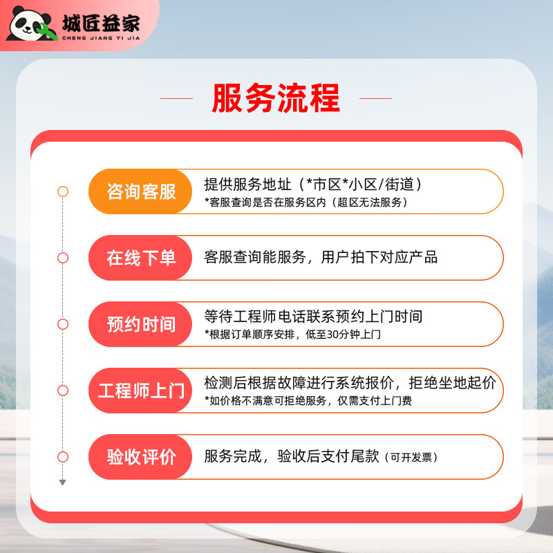 Jingdong Tongcheng door window repair and installation door-to-door service Wood security door hinge repair Aluminum sliding door and window handle repair and installation Color-changing glass Custom film screen window door frame repair Door and window modification service