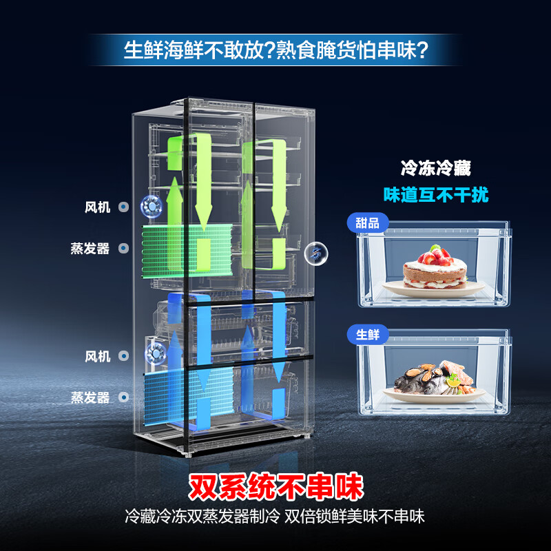 Rongsheng IDP Pure Flavor 507L French multi-door four-door refrigerator dual-system active sterilization 99.999% ultra-thin bottom heat dissipation zero embedded first-level energy efficiency variable frequency air-cooled frost-free dual system + embedded BCD-507E30FZLAD