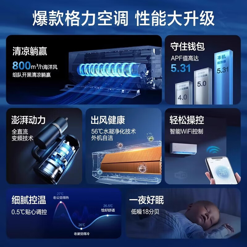 Gree (GREE) Yunjia pro air conditioner hang-up for home use, large 1/1.5 HP, new first-level energy efficiency, variable frequency heating and cooling, large air volume, energy-saving and electricity-saving bedroom, official genuine home appliances with state subsidies, 1.5 HP, first-level energy efficiency, Yunjia pro new product launch