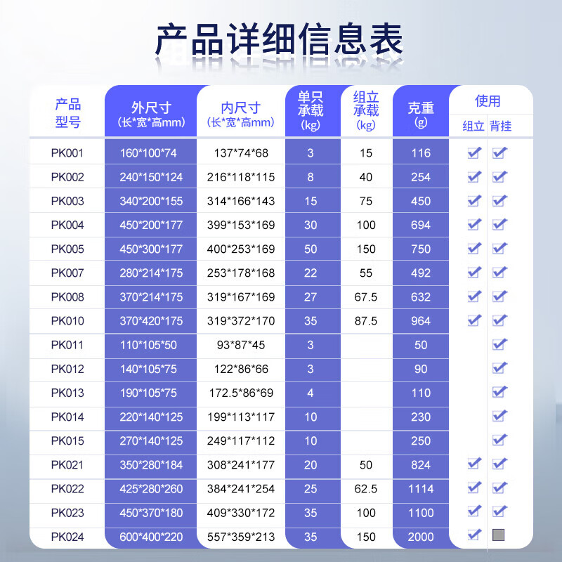 Liwang POWERKING vertical parts box plastic tool warehouse hardware screw shelf storage box accessories plastic storage box material box PK022 425*280*260 blue
