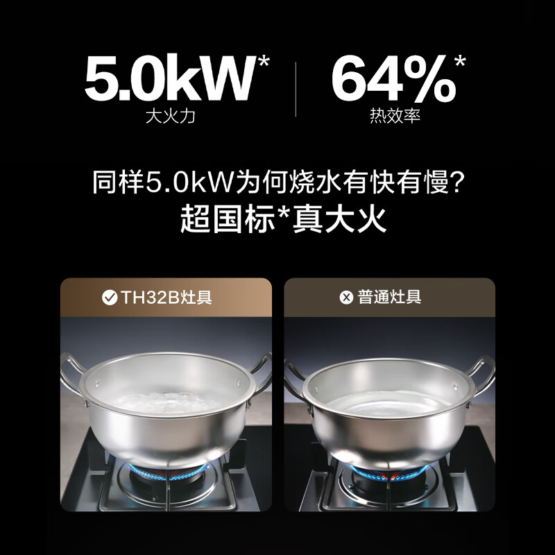 FOTILE Replacement Choice Price/Performance Gas Stove Natural Gas Household Embedded Adjustable Replacement Stove 5.0kW* Fierce Fire Gas Stove TH32B