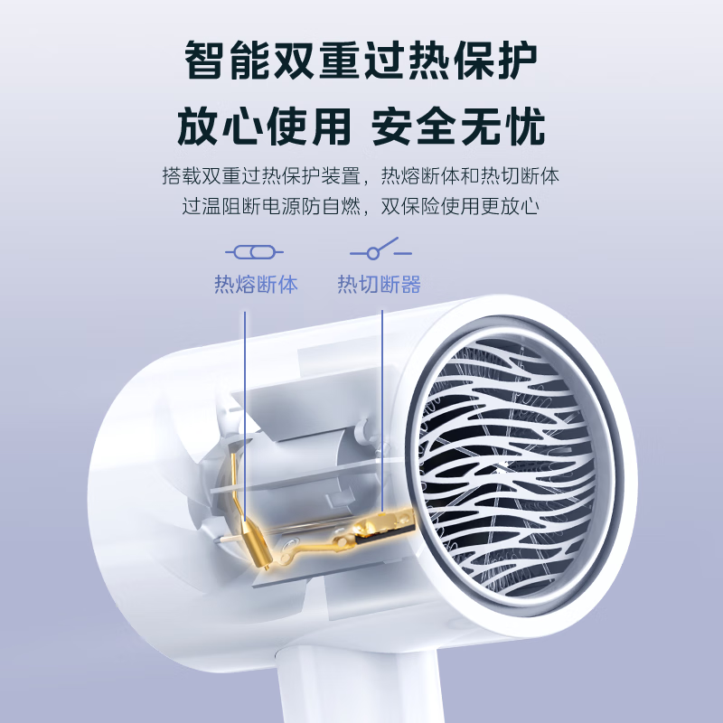 Midea 100 million negative ion hair dryer, hair care and hair dryer, high-power hair dryer, national subsidy for home appliances FJ208-Polar White 1800W New Year's gift recommendation