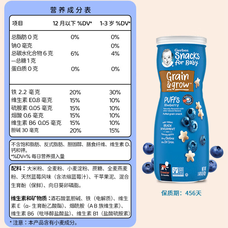 GERBER infant food supplement Star Puffs 3 sections for babies over 8 months old baby snacks baby food supplement imported from the United States 0 additions Blueberry Puffs 42g/can