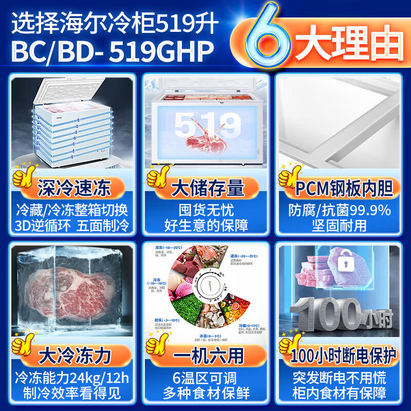 Haier Freezer Commercial Large Capacity Ultra-low Temperature Refrigerator Deep Cooling Quick Freezer Household Top Door Fresh Cabinet Horizontal Freezer Cost-effective White Model丨Steel Plate Liner丨First Class Energy Efficiency丨With Lock丨519 Liters