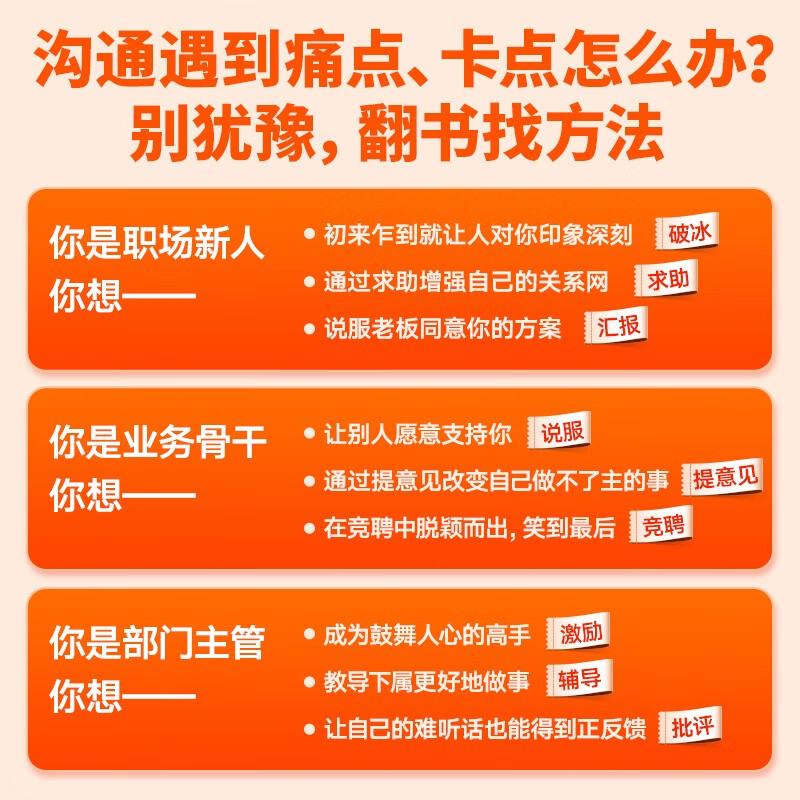 Methods of Communication. Free selection of real communication questions (Don’t be afraid, communication is an infinite game. Get the communication skills from CEO Tuobuhua to help you cheat in the workplace) Get the book