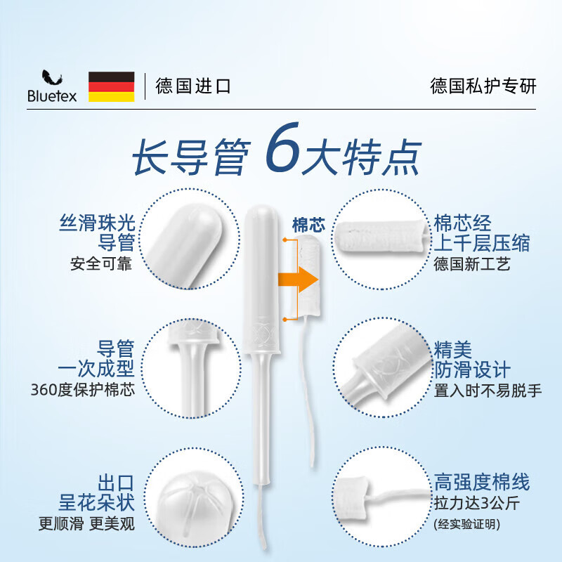 Bluetex long duct type tampons, normal flow, 18 built-in sanitary napkins, menstrual vaginal plug, self-operated