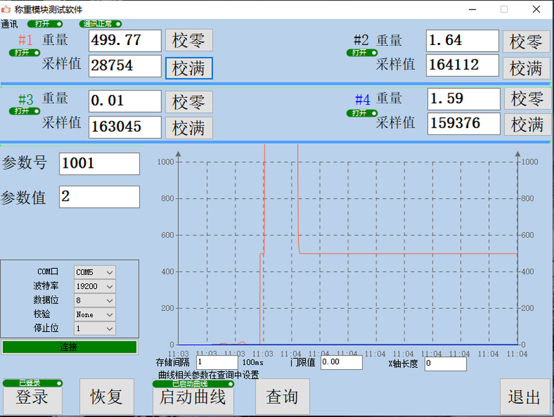 Yue Changsheng guide rail 4-way weight transmitter weighing sensor transmitter pressure amplifier multi-channel weighing module 485 guide rail 8-channel Ethernet