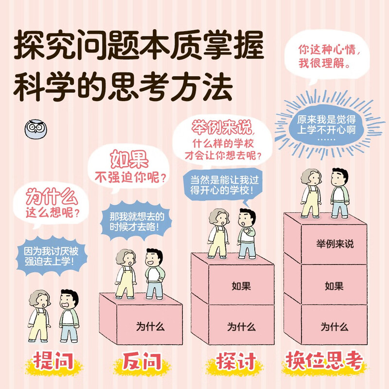 Fun Philosophical Comics for Primary School Students Why Do I Want to Go to School? Money-saving Cards for 7-12 Years Old Children's Thinking and Logic Development Books