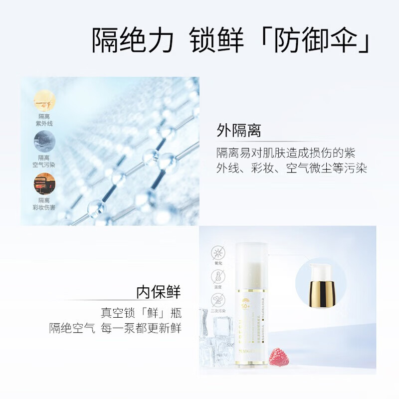Mao Geping Fresh Sunscreen Isolation Cream Before Makeup Brightens Skin Color Makeup New Year's Valentine's Day Gift Sunscreen Isolation Milk 5ml
