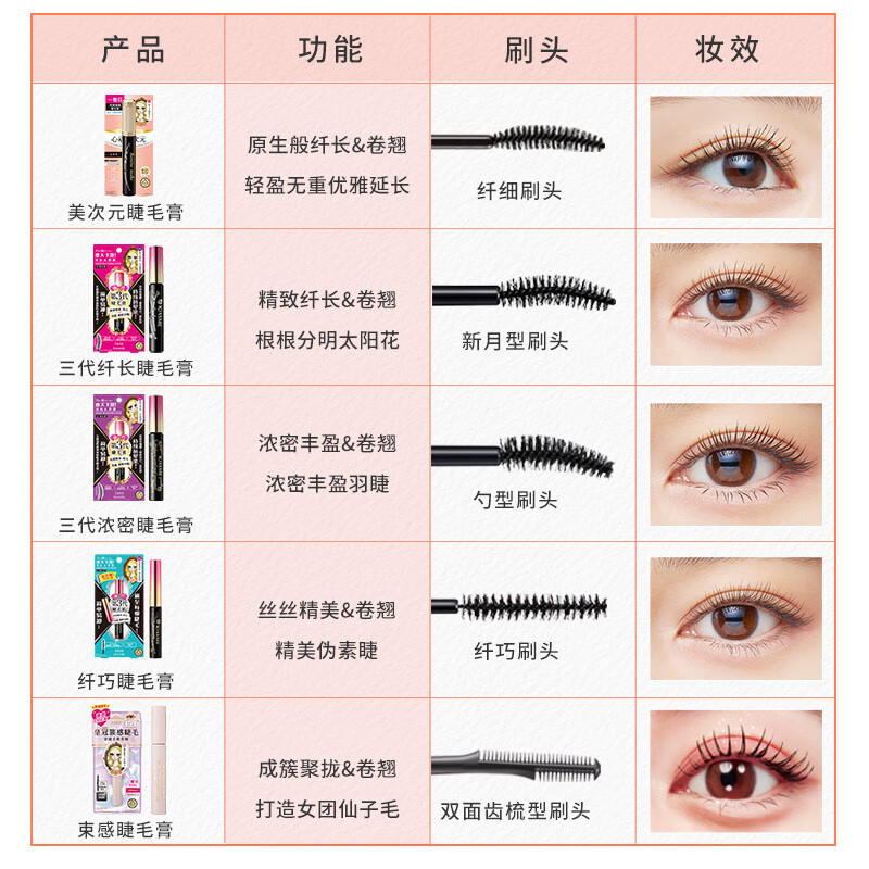 Kiss Me Huayingmei Koumei Dimension Natural Slimming Long-lasting Waterproof Mascara 01 Natural Black New Year Gift