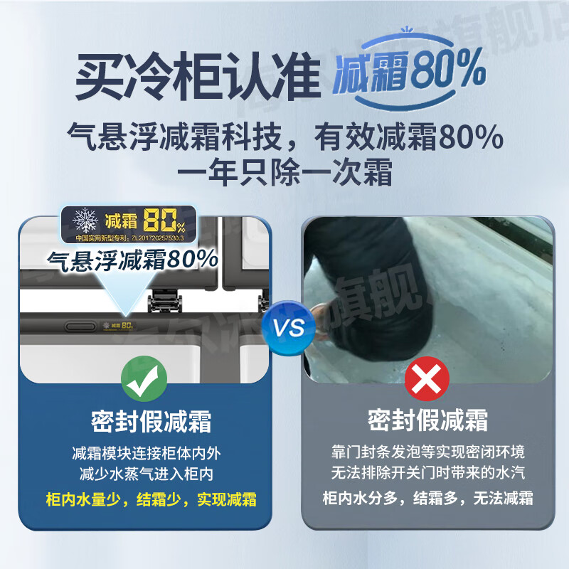 Haier dual-temperature freezer household first-class energy-efficiency dual-temperature double-box automatic defrost while freezing and refrigeration double-door commercial large-capacity freezing and refrigeration dual-purpose freezer 365L new first-class double-door + triple antibacterial + steel plate liner 365L