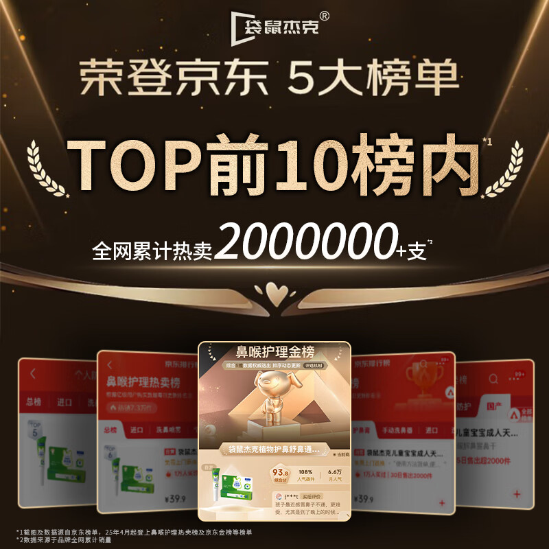 Kangaroo Jack Children's Nasal Soothing Cream for Adults and Babies Natural Plant Nose Protecting Cream to Relieve Nasal Congestion and Nose Discomfort, Moisturize and Care for Nose