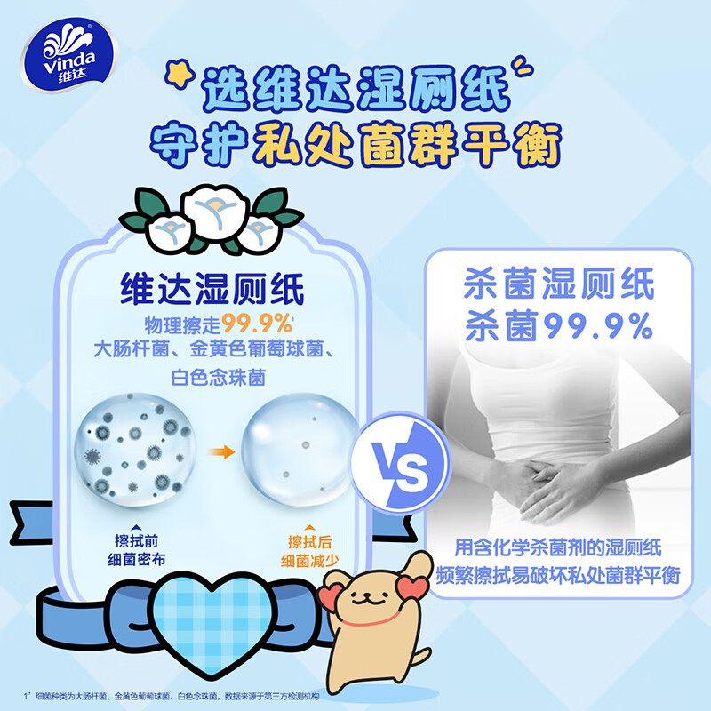 Vinda wet toilet paper portable small pack 7 pieces * 8 packs line puppy wet toilet paper pure water wet wipes toilet paper wet wipes