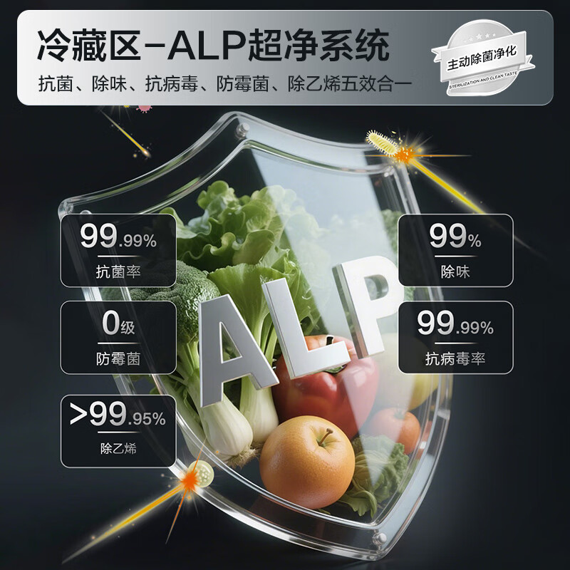 Haier launches Leader Refrigerator Dual System 575, new product debut French multi-door household dual-cycle variable frequency air-cooled frost-free first-class energy-efficiency refrigerator Dual-system dual-cycle + ALP ultra-clean system + three-speed variable temperature