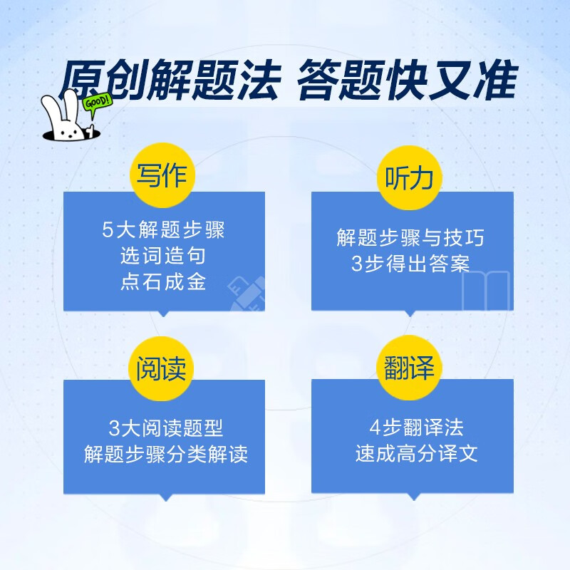 Preparation for the December 2025 Spark English CET-4 special high-score training CET-4 English test real questions CET-4 vocabulary learning materials College English cet4 reading listening composition translation writing special training