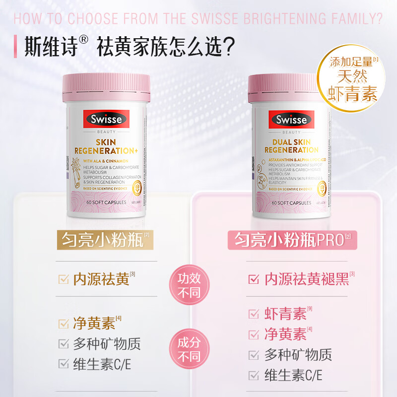Swisse Even Bright Small Powder Bottle Pro Anti-sugar Antioxidant Astaxanthin Lipoic Acid VC Anti-Yellowing 60 Tablets Valentine's Day Gift