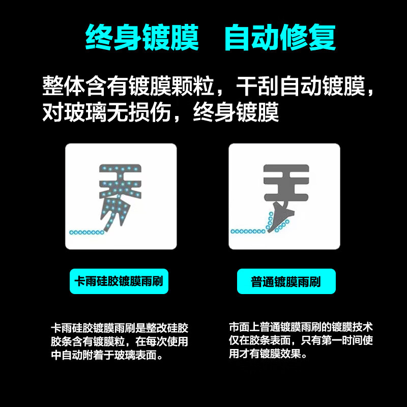 Jammed silicone coated wipers, boneless wipers, wiper blades, wiper blades, wiper strips, silent wiper strips, suitable for 99% of car models, leave a message, car model + year, one pair, silicone coating