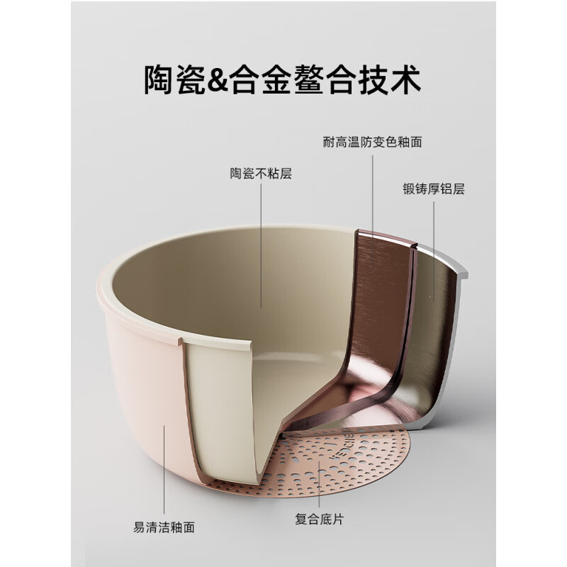 REDCHEF ceramic detachable handle pot household pot set non-stick pot full set wok soup pot pan frying pan detachable stacking pot 8-piece set can be put into the oven - dishwashing