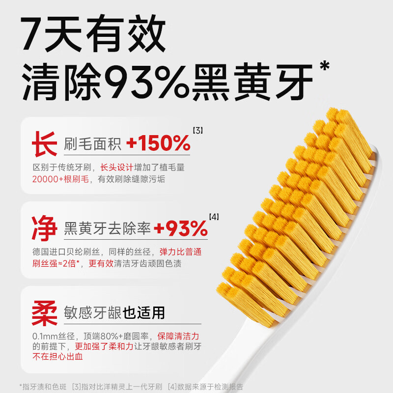 Yang Elf long head toothbrush imported from Germany PeDex soft bristles lazy toothbrush ultra-fine extended brush head adult stain removal for women