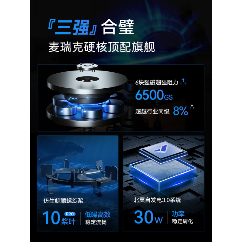 MERACH 950 rowing machine household foldable hydromagnetic dual-resistance multi-functional smart aerobic fitness self-generating folding bionic whale fin propeller blade