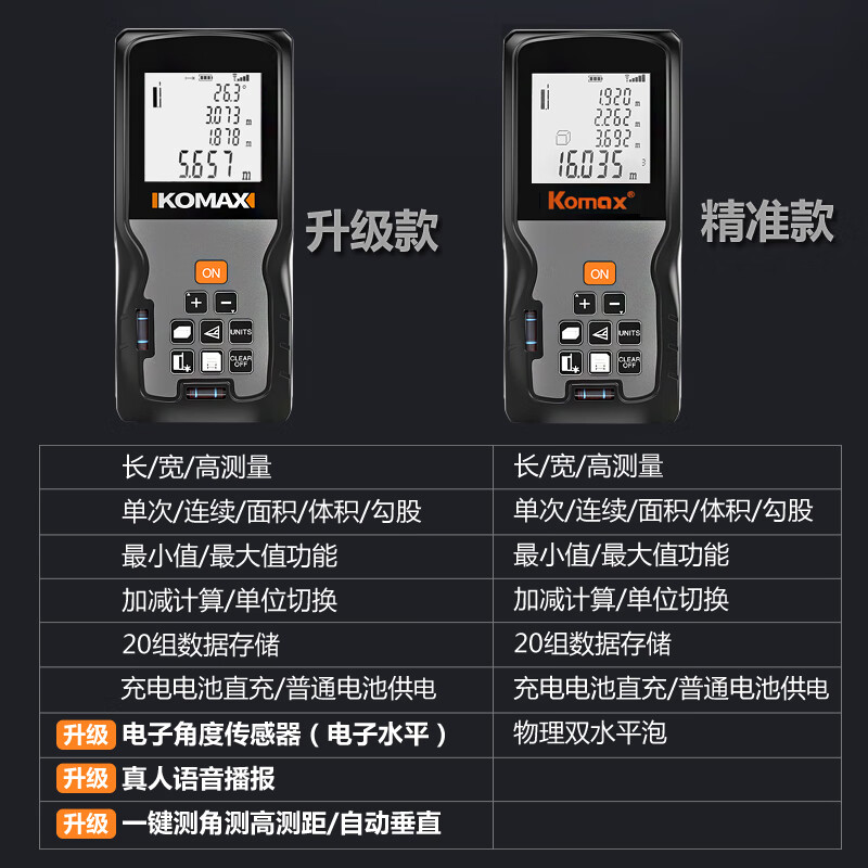 Komax laser range finder measuring ruler high-precision handheld distance measuring instrument electronic ruler measuring room instrument laser ruler precision model 50 meters++ product
