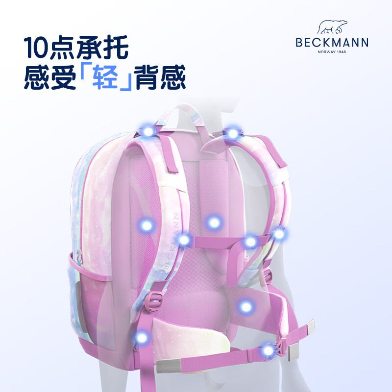 Beckmann spine protection and burden reduction primary school children's high-value school bags for boys and girls in grades 1-3 large-capacity school backpacks