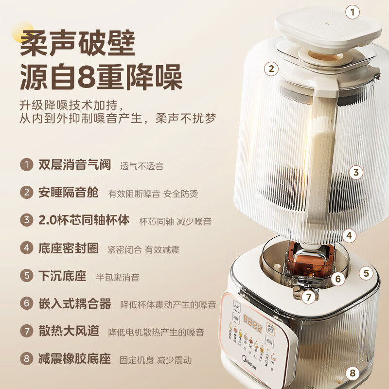 Midea Sleep Wall Breaker Home 1.5L Intelligent Noise Reduction Fully Automatic No-cook Soybean Milk Maker Light Sound 44 Decibels Multi-Function Grain Supplement Juicer Subsidy 555