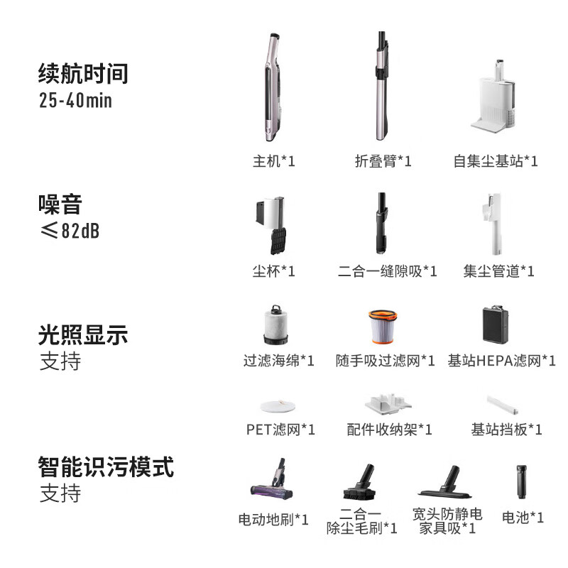 SHARK wireless anti-tangle vacuum cleaner L5T1 fully automatic cleaning pet hair high-power self-dust collection base station folding arm