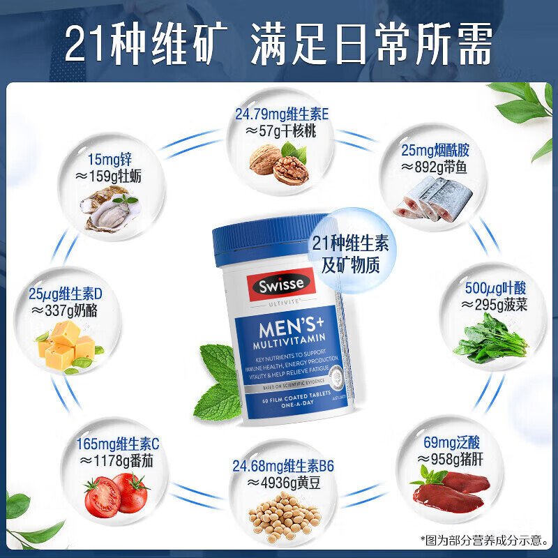 Swisse Maca Tablets Maca Replenishes Kidneys, Strengthens Vitality and Increases Thickness Men's Supplements Maca Oyster Tablets Promote Impotence Delayed Enlargement Swisse 1 capsule 45 kinds of nutrition Men's Vitamin 60 capsules + Maca Tablets 60 capsules