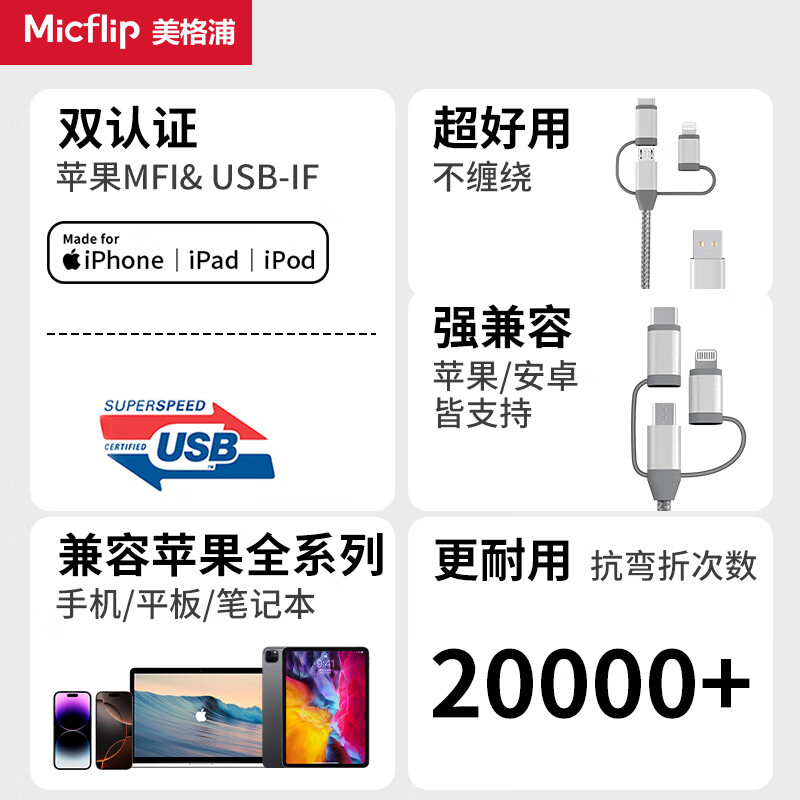 Micflip Apple MFi certified three-in-one data cable one to three usb to lightning suitable for 4 Apple 15 typec 16 charging cable Android universal car 13 space gray one pack