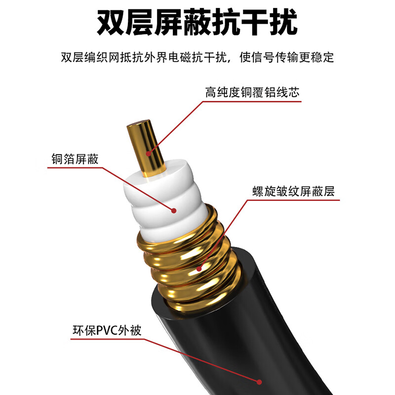Need 1/2 super flexible RF feeder tube HYCAY50-9 super flexible 1/2 communication coaxial cable 100 meters SX-HCAY509-100