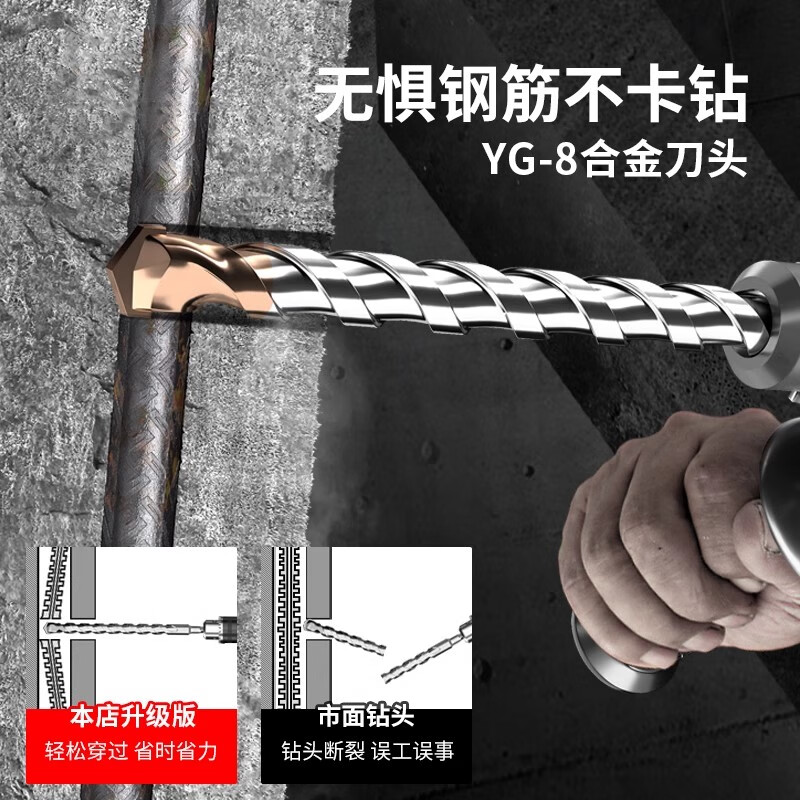 Jans impact electric hammer drill bit through wall slotting square handle round handle extended through the wall to drill concrete steel bar drilling tungsten steel drill bit 8 110mm square handle