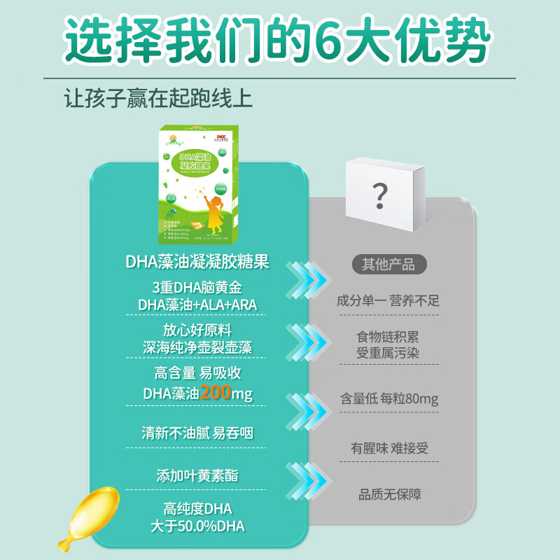 Sunflower DHA algae oil gel candy, infants and children 0-3 years old, students and teenagers, non-brain supplements to enhance memory, pregnant women, multiple good nutrients, 3 boxes of reinforcements