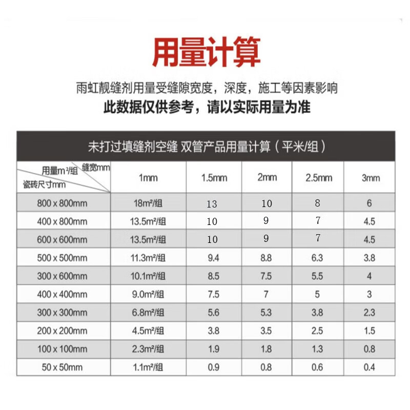 China porcelain beauty caulking agent waterproof and mildew-proof brand top ten ceramic tile floor tiles special home kitchen bathroom wooden floor real porcelain glue hook caulking agent full set of tools Noble Silver