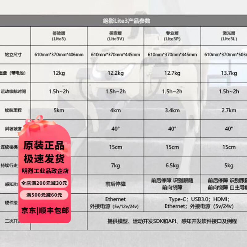 Jueying Lite3 Intelligent Quadruped Bionic Robot Electronic Robot Dog Laser Version