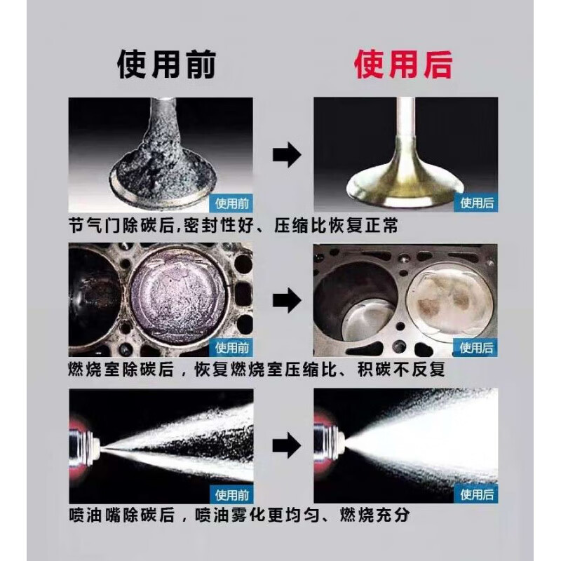 Fuel additive gasoline additive original car engine removal carbon deposit three-way catalytic cleaning agent 6 bottles imported from Germany