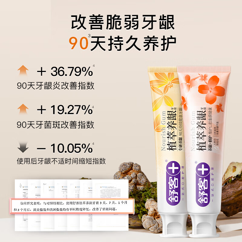 Shuke Zhizhi Gum Nourishing Toothpaste Improves Gum Repair Anti-Inflammatory Medicine College Research 2 Packs 240g New and Old Randomly Issued
