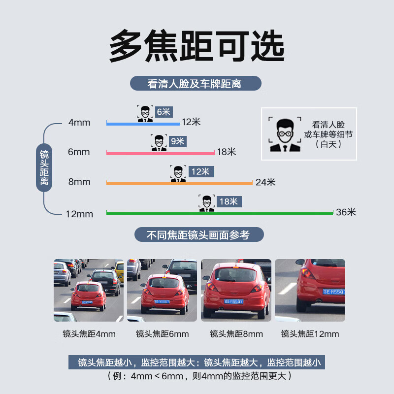 Hikvision surveillance camera 2 million/3 million POE home outdoor waterproof camera B12HV3-LA infrared recording version power supply without 4MP6mm