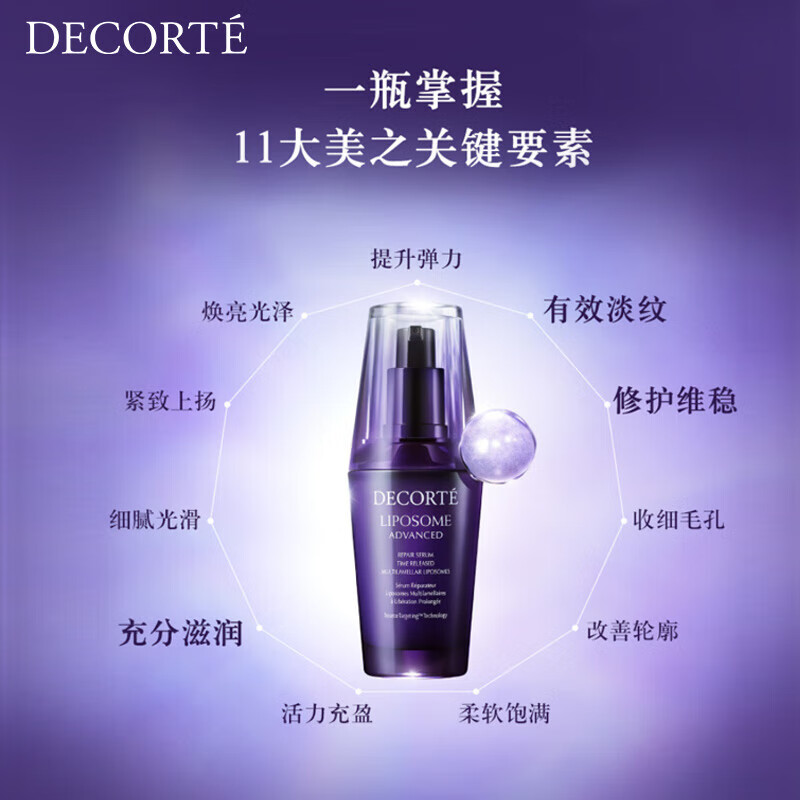 Decor Muscle Repair Limited Edition Set (Love Her Purple Ribbon Charity Version)