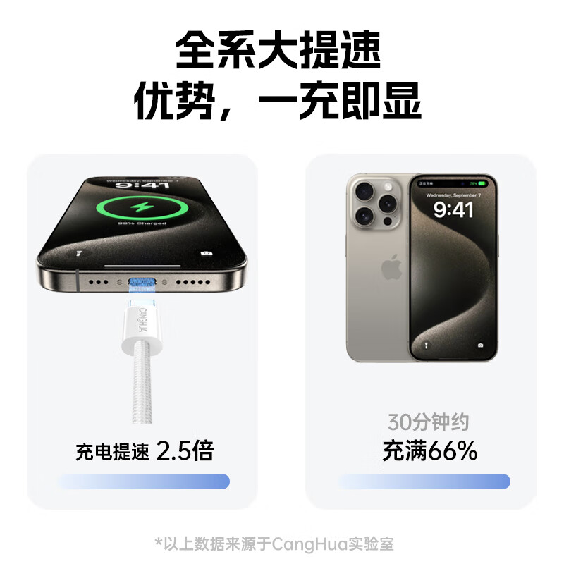 CangHua is suitable for Apple 17/16/15 charging cable Type-C data cable double-ended PD60W fast charging ctoc car iPhone17/16/15ProMax tablet iPad notebook