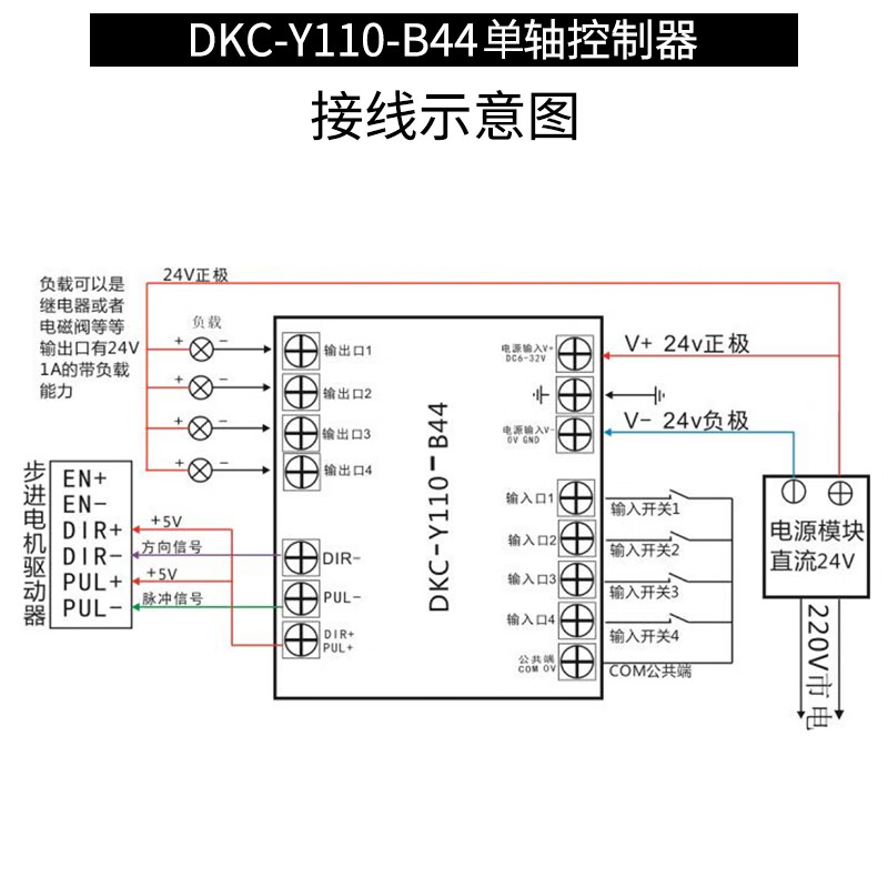 Yue Changsheng programmable stepper servo motor controller DKC-Y110-B44/Y120B46 single and dual-axis motion with programming DKC-Y120-B46 dual-axis (programmed
