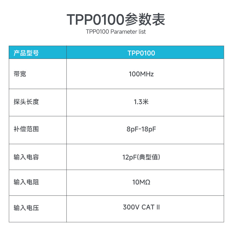 Tektronix Tektronix oscilloscope TPP0200 passive probe TBS2000B series 200M probe TPP0100 bandwidth 100M TPP0100 (10X 100MHz probe)