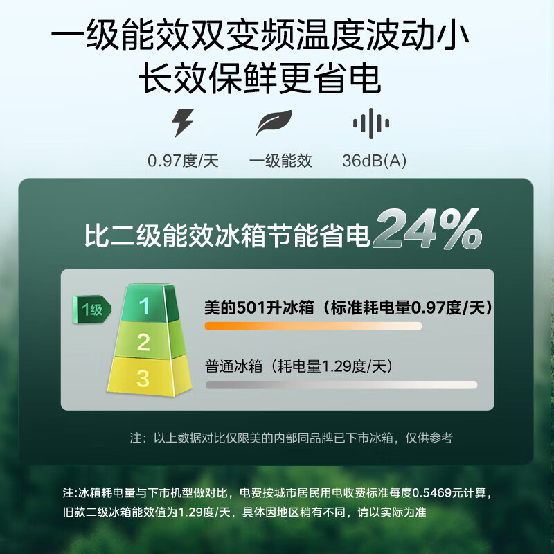 Midea refrigerator French cross-door four-door dual-frequency first-class energy-efficiency air-cooled frost-free household refrigerator full-space fresh French multi-door refrigerator 501/480/532 501 ultra-thin 60CM first-class dual-frequency cross refrigerator