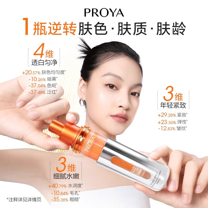 PROYA Dual Antibody Essence Version 4.0 (30ml + refill) New Year gift